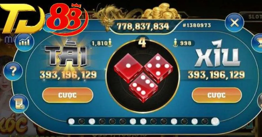 Phòng chơi Tài Xỉu thu hút đông đảo bet thủ trải nghiệm