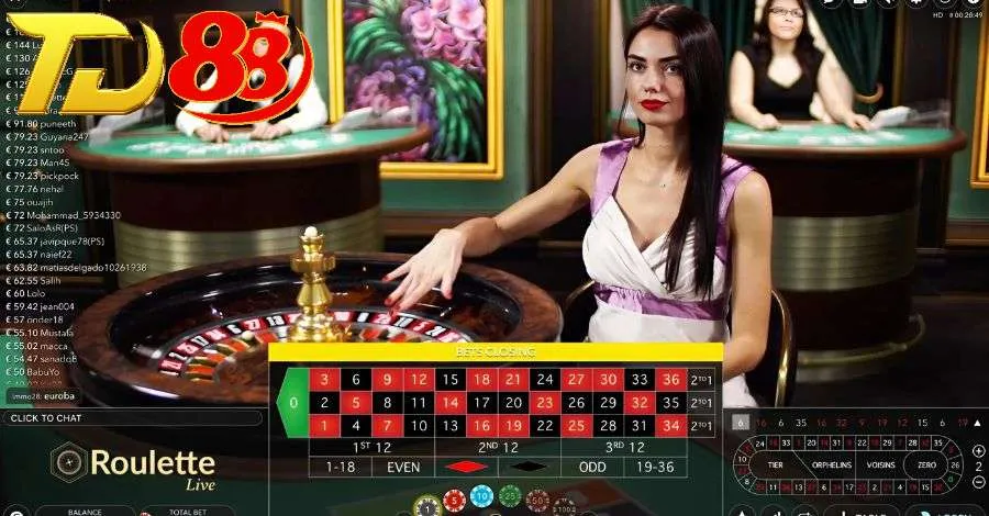 Vòng quay Roulette mang đến cơ hội kiếm thưởng hấp dẫn