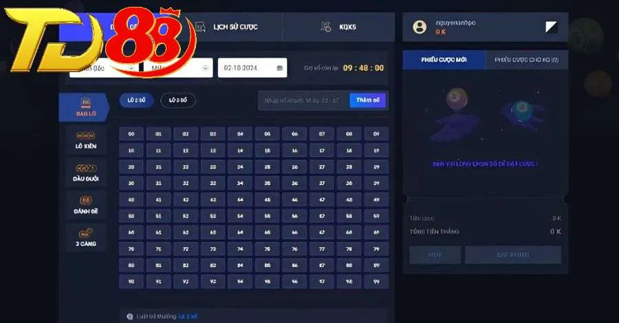 Cách ghi lô đề online ngày càng phổ biến và được ưa chuộng